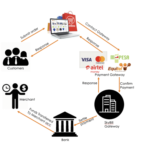 Screenshot 2025-06-18 at 18.27.56